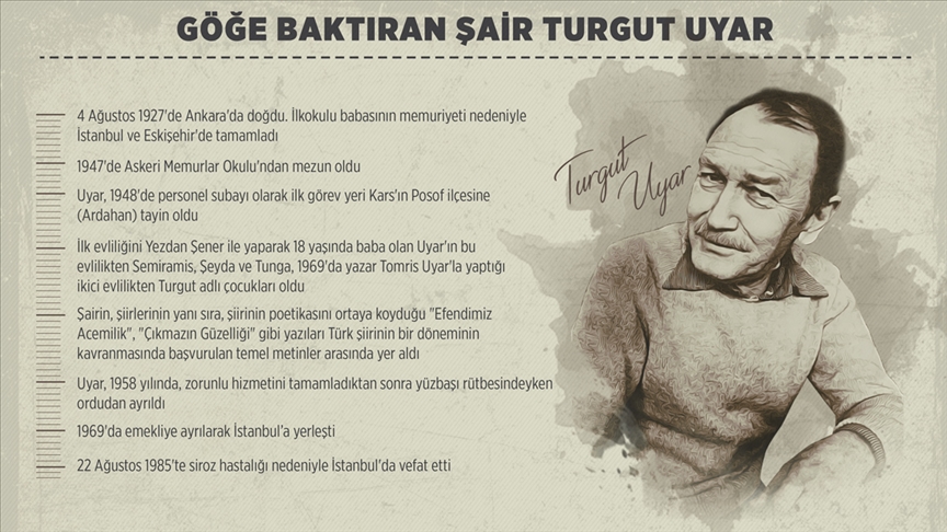 Göğe baktıran şair Turgut Uyar vefatının 36. yılında anılıyor